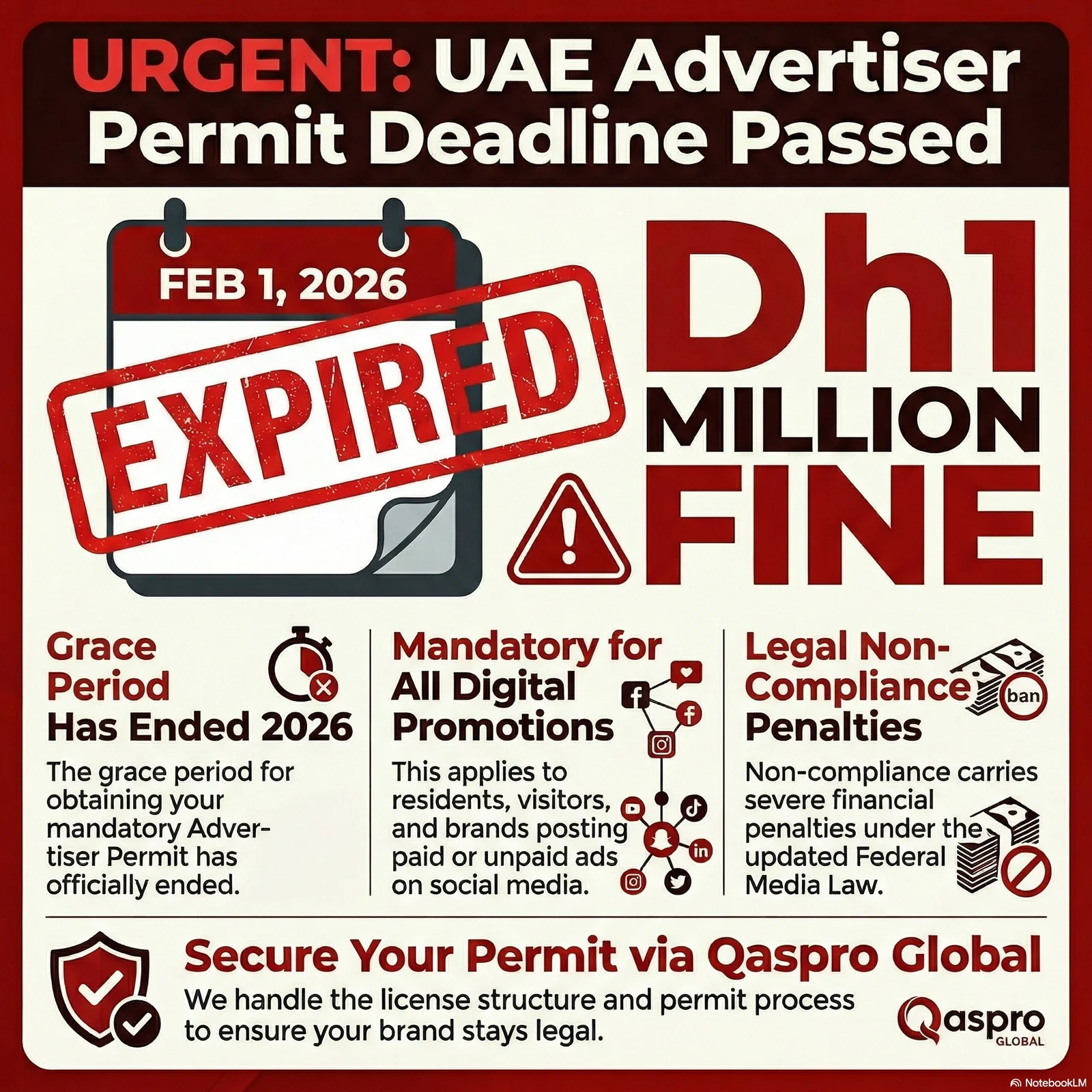 UAE’s New Advertiser Permit Rule: What It Means for Brands, Influencers and Businesses